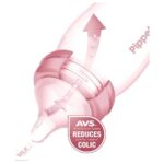 Pippeta Bottle Kit- 2 Anti-colic Teats with Lid Ash Rose